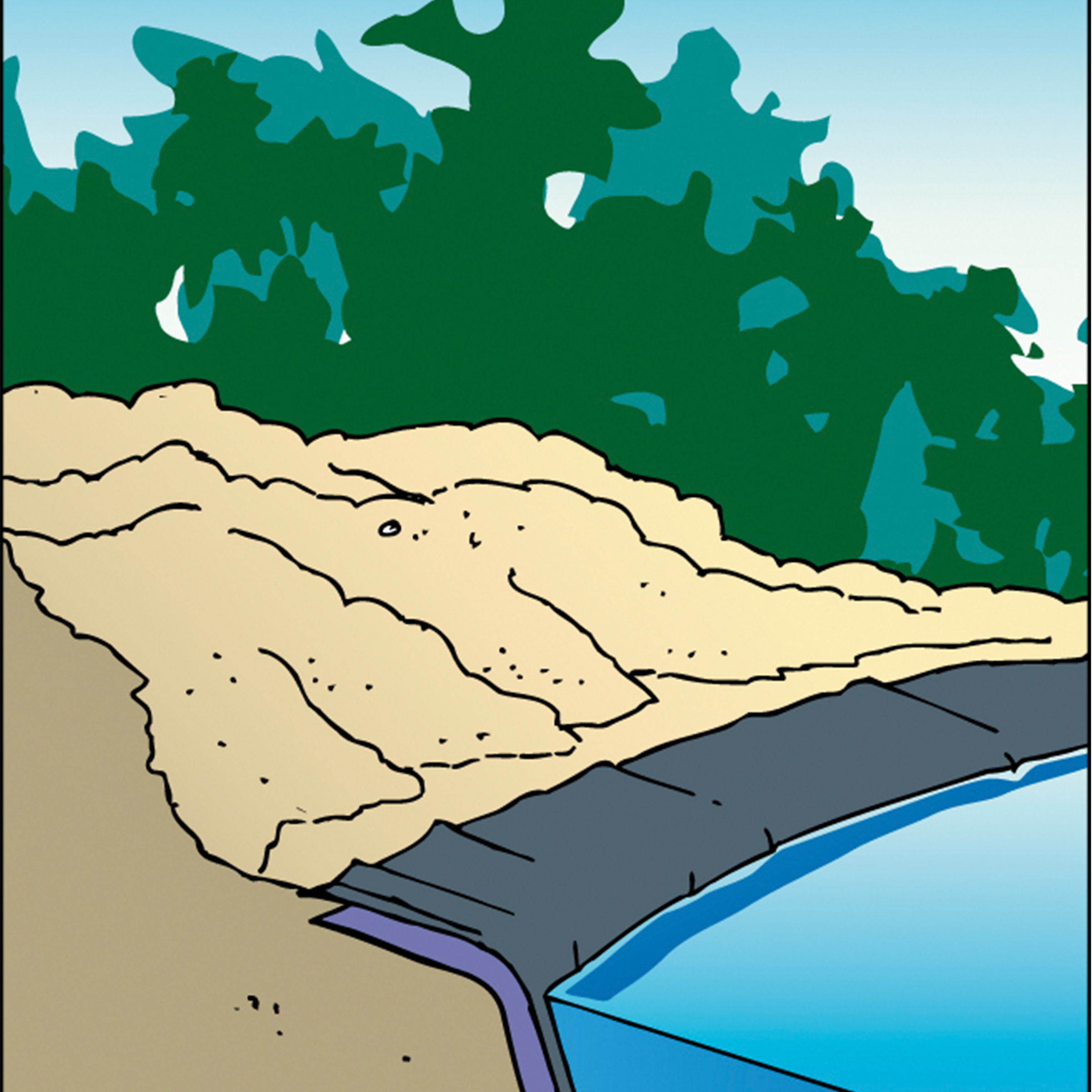 Cascada 